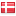 brandt.fi server is located in Denmark